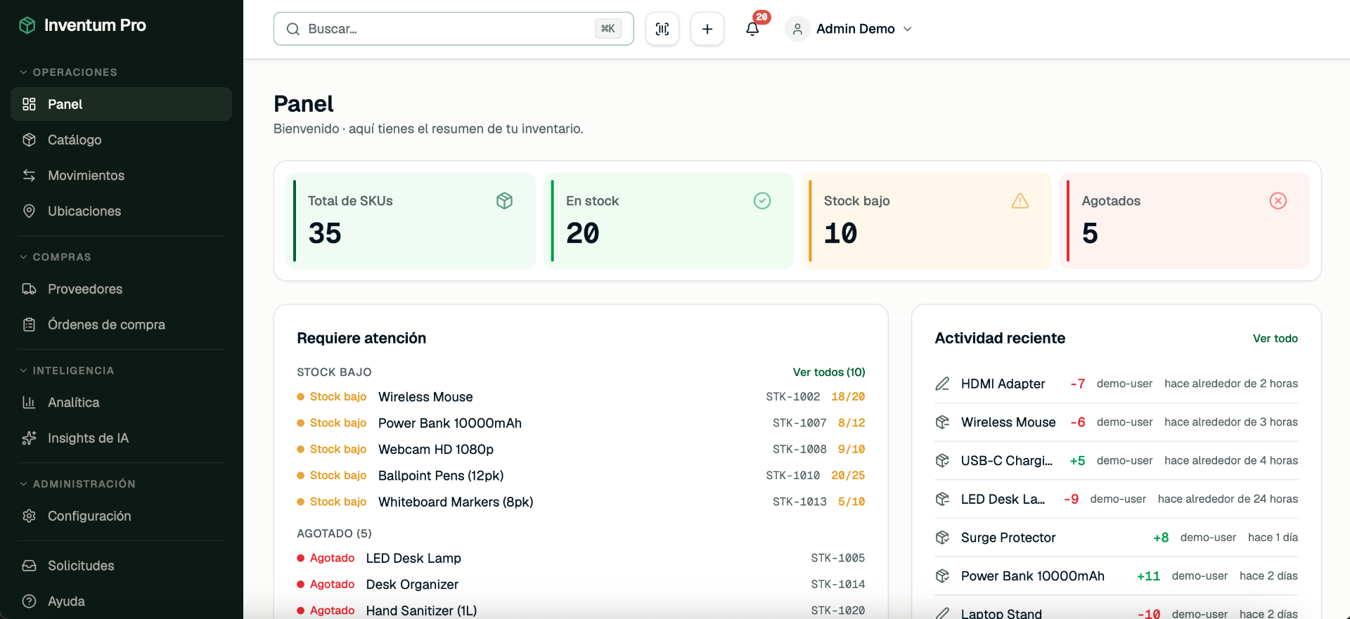 Inventum Pro · Panel